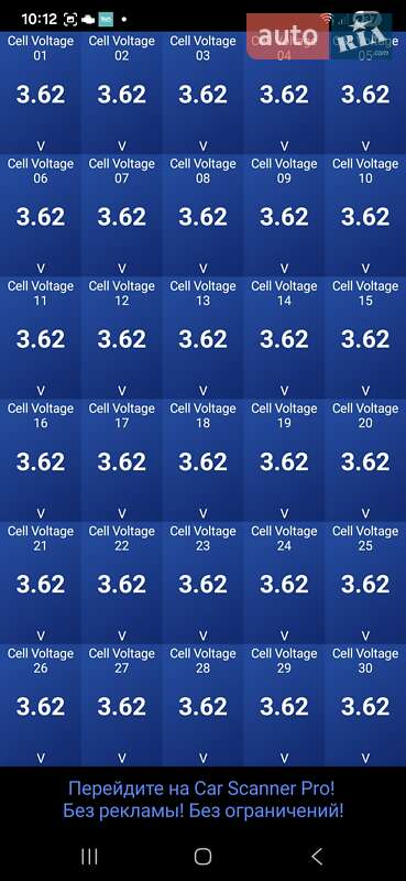 Внедорожник / Кроссовер Hyundai Ioniq 5 2022 в Киеве фото 15 Внедорожник / Кроссовер Hyundai Ioniq 5 2022 в Киеве