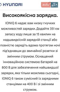 Фастбэк Hyundai Ioniq 6 2023 в 