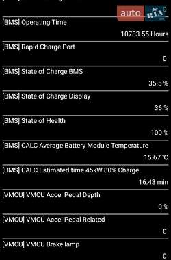 Лифтбек Hyundai Ioniq Electric 2017 в Житомире