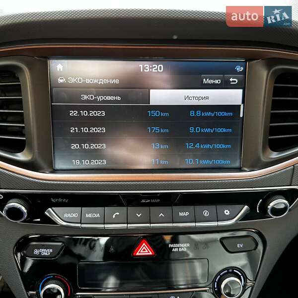 Хетчбек Hyundai Ioniq 2016 в Коломиї