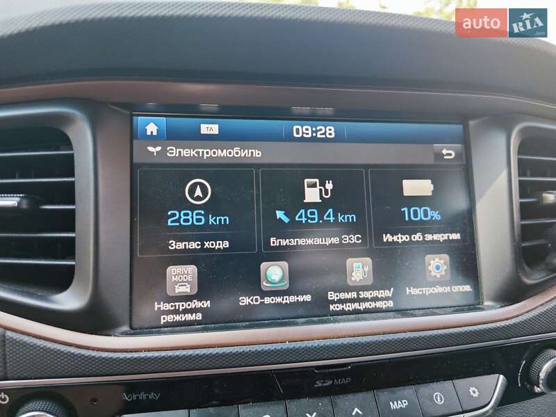 Хетчбек Hyundai Ioniq 2016 в Коломиї