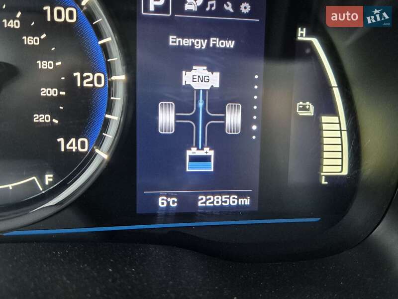 Хэтчбек Hyundai Ioniq 2019 в Одессе