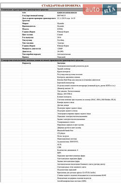 Хэтчбек Hyundai Ioniq 2016 в 