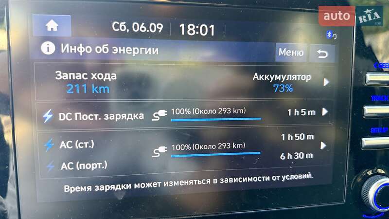 Лифтбек Hyundai Ioniq 2021 в Виннице