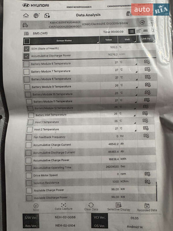 Хэтчбек Hyundai Ioniq 2019 в Ивано-Франковске