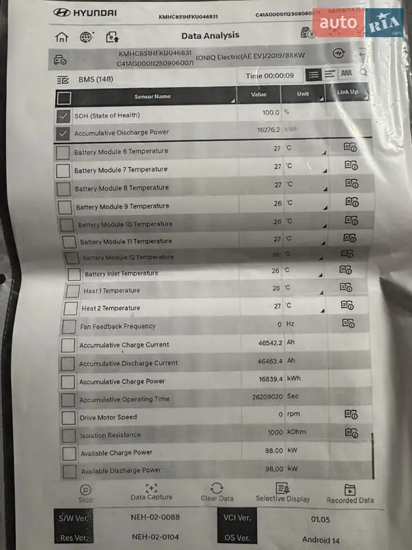 Хэтчбек Hyundai Ioniq 2019 в Ивано-Франковске документ