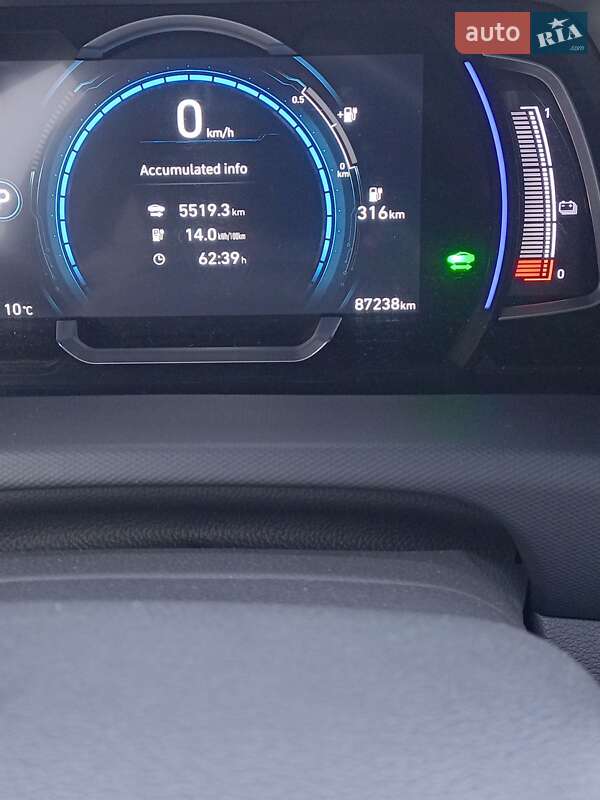 Лифтбек Hyundai Ioniq 2019 в Житомире