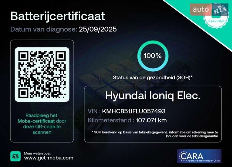 Лифтбек Hyundai Ioniq 2020 в Хмельницком фото 15 Лифтбек Hyundai Ioniq 2020 в Хмельницком