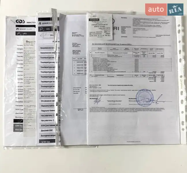 Лифтбек Hyundai Ioniq 2019 в Нежине документ 8 фото Лифтбек Hyundai Ioniq 2019 в Нежине документ