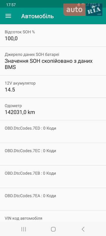 Лифтбек Hyundai Ioniq 2019 в Виннице