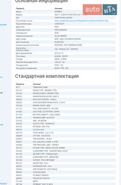 Хэтчбек Hyundai ix20 2012 в Львове