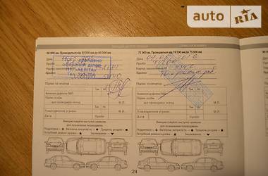 Внедорожник / Кроссовер Hyundai ix35 2011 в Харькове