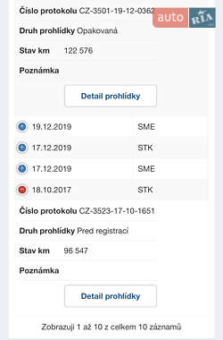 Позашляховик / Кросовер Hyundai ix35 2011 в 