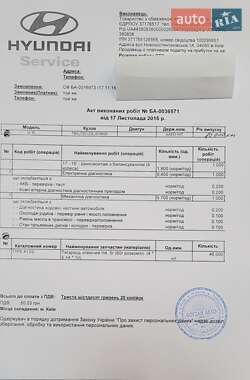 Позашляховик / Кросовер Hyundai ix35 2013 в 