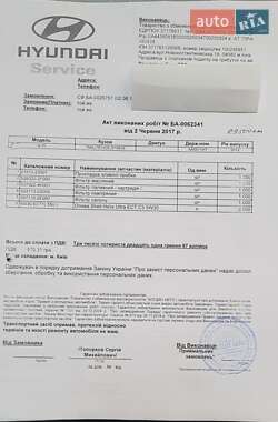Позашляховик / Кросовер Hyundai ix35 2013 в 