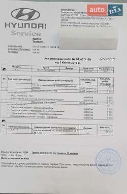 Позашляховик / Кросовер Hyundai ix35 2013 в 
