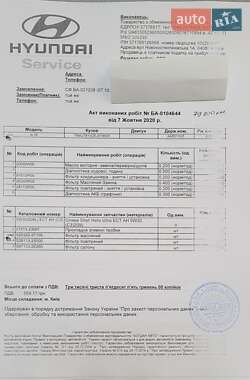 Позашляховик / Кросовер Hyundai ix35 2013 в 
