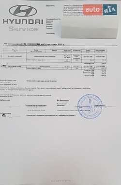 Позашляховик / Кросовер Hyundai ix35 2013 в 