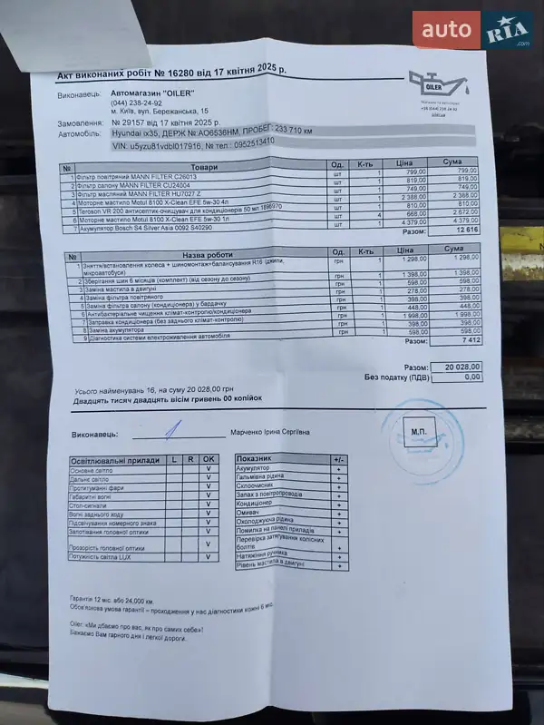 Внедорожник / Кроссовер Hyundai ix35 2010 в Киеве документ 3 фото Внедорожник / Кроссовер Hyundai ix35 2010 в Киеве документ