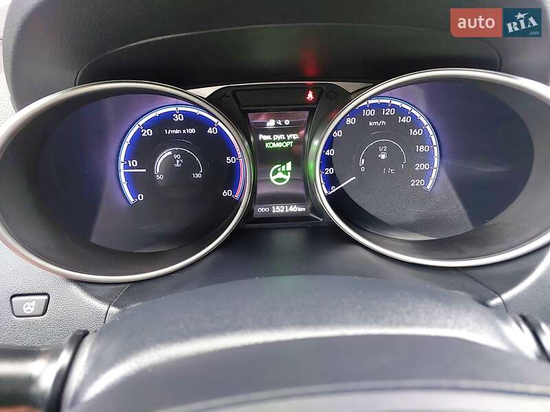 Позашляховик / Кросовер Hyundai ix35 2015 в Рівному