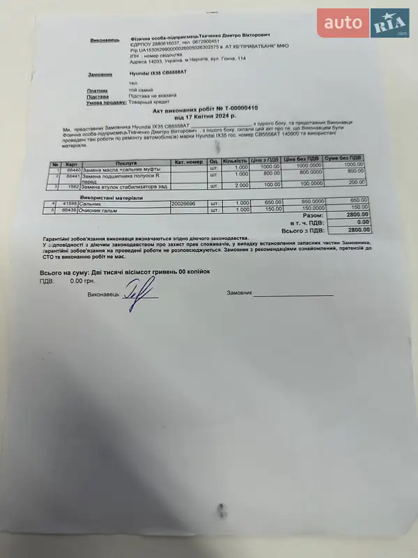 Позашляховик / Кросовер Hyundai ix35 2011 в Білогородці документ