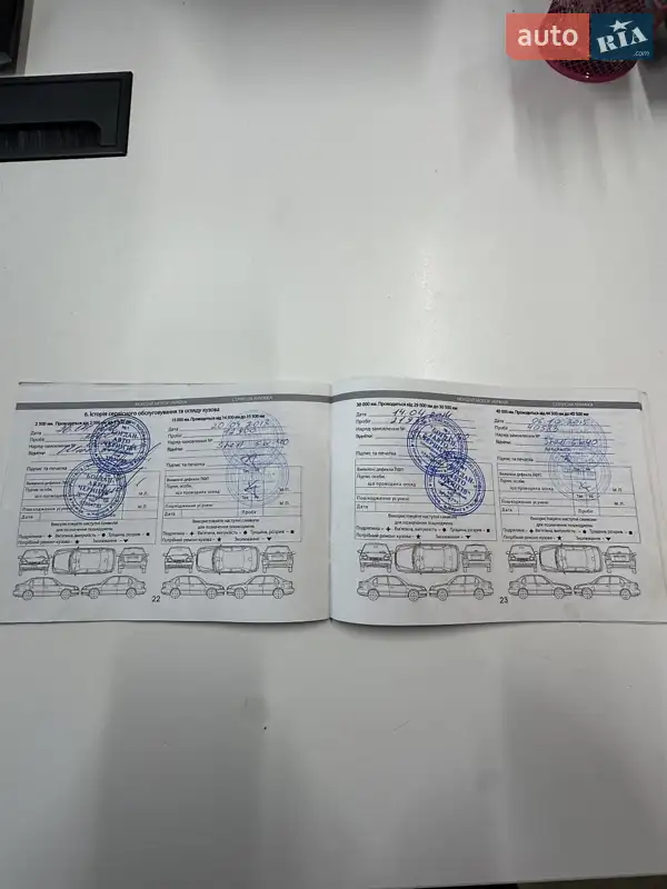 Позашляховик / Кросовер Hyundai ix35 2011 в Білогородці документ