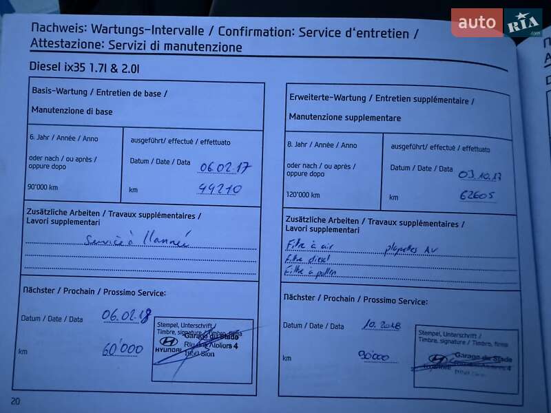 Внедорожник / Кроссовер Hyundai ix35 2014 в Трускавце