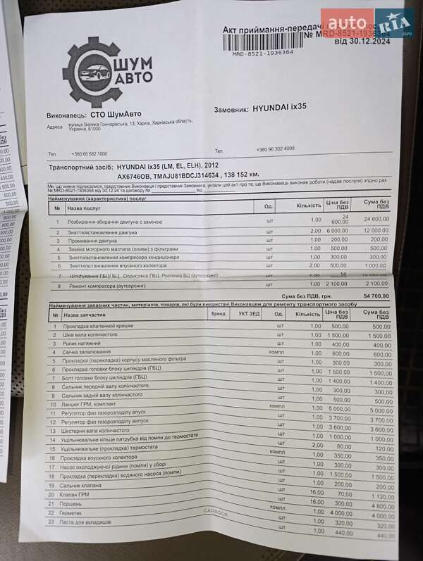 Внедорожник / Кроссовер Hyundai ix35 2012 в Харькове