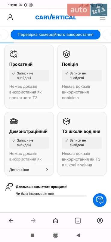 Позашляховик / Кросовер Hyundai ix35 2015 в Звягелі