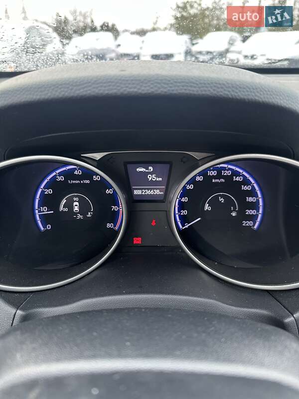 Внедорожник / Кроссовер Hyundai ix35 2013 в Белогородке