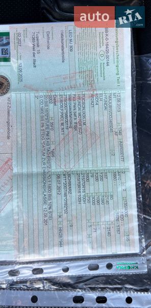 Внедорожник / Кроссовер Hyundai ix35 2013 в Луцке