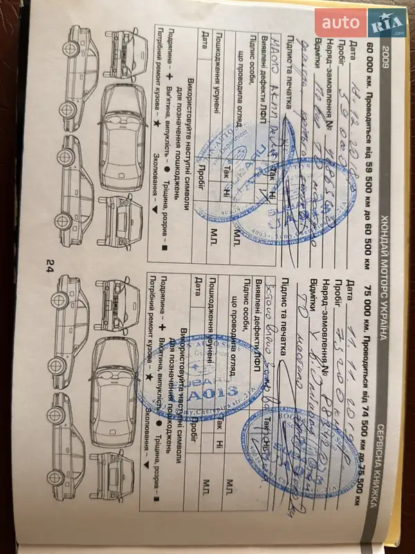 Внедорожник / Кроссовер Hyundai ix55 2008 в Кривом Роге документ