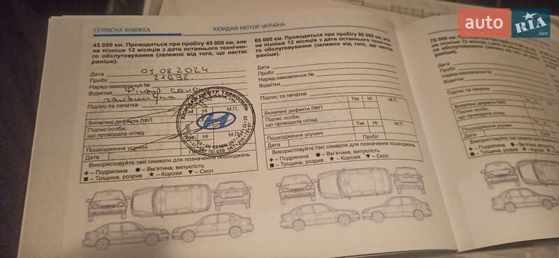 Внедорожник / Кроссовер Hyundai Kona 2020 в Тернополе