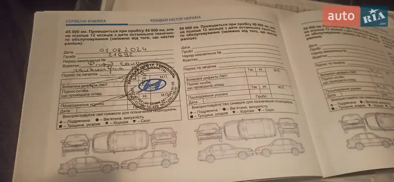 Внедорожник / Кроссовер Hyundai Kona 2020 в Тернополе документ