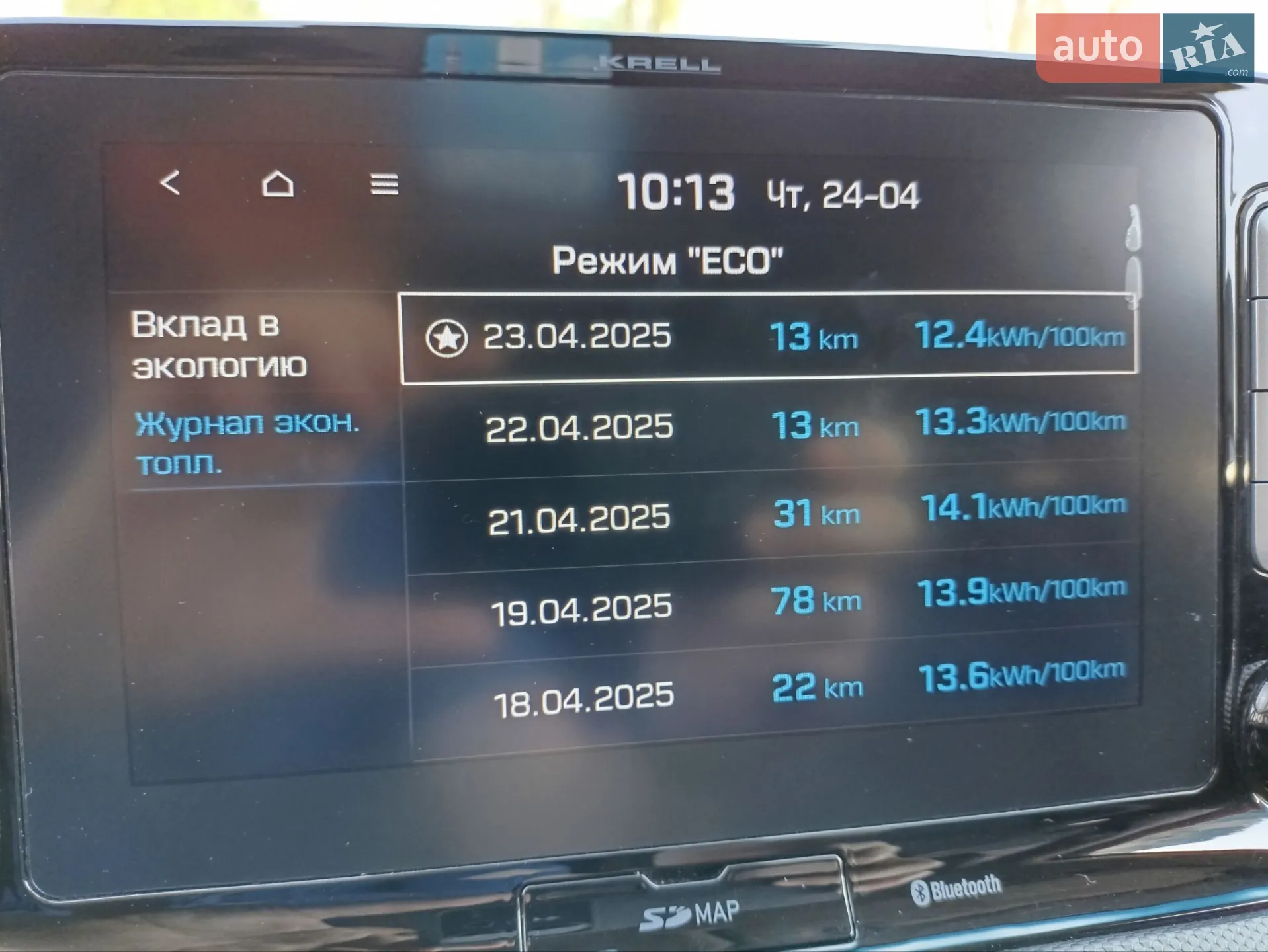 2019 Hyundai Kona - мініатюра 20