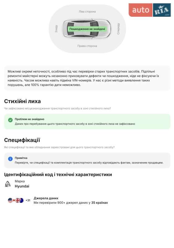 Внедорожник / Кроссовер Hyundai Kona 2020 в Тернополе