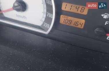 Хетчбек Hyundai Matrix 2006 в 