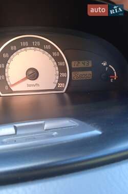 Мінівен Hyundai Matrix 2007 в 