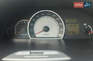 Мінівен Hyundai Matrix 2007 в 