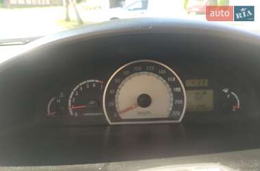 Мінівен Hyundai Matrix 2007 в 