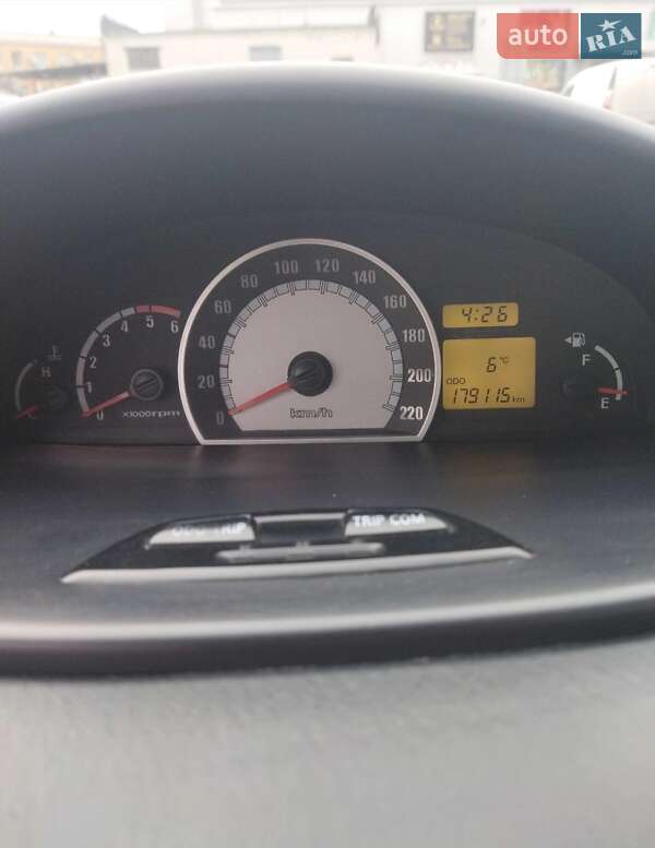 Минивэн Hyundai Matrix 2008 в Павлограде