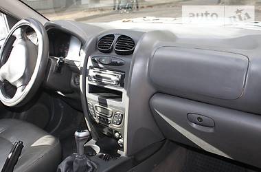 Позашляховик / Кросовер Hyundai Santa FE 2002 в 