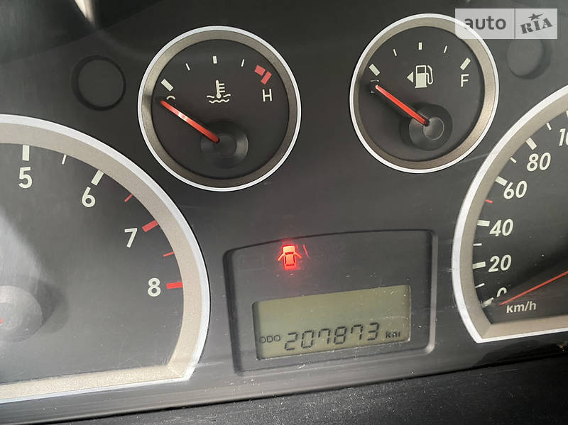 Позашляховик / Кросовер Hyundai Santa FE 2005 в Чернівцях