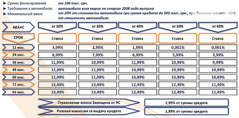 Позашляховик / Кросовер Hyundai Santa FE 2014 в Одесі