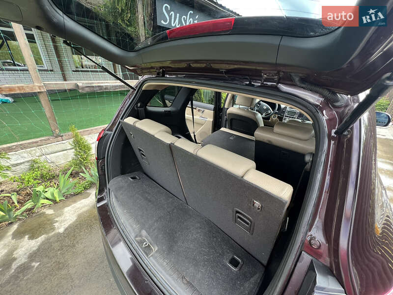 Внедорожник / Кроссовер Hyundai Santa FE 2010 в Барышевке
