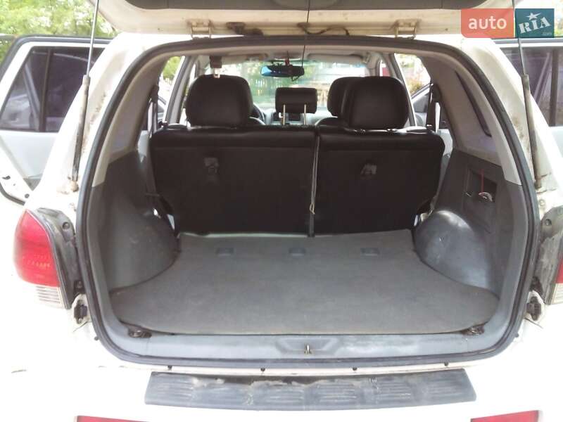 Внедорожник / Кроссовер Hyundai Santa FE 2006 в Тернополе фото 20 Внедорожник / Кроссовер Hyundai Santa FE 2006 в Тернополе