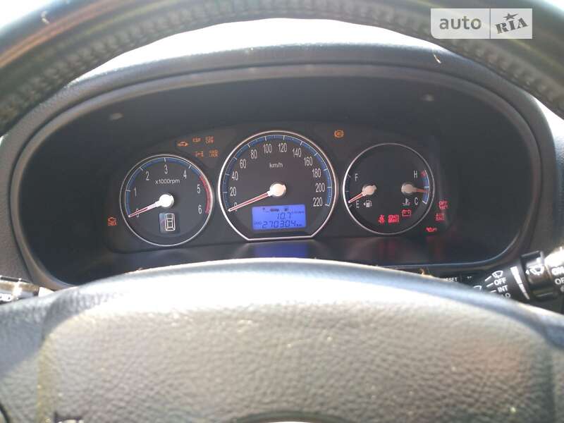 Внедорожник / Кроссовер Hyundai Santa FE 2007 в Подольске