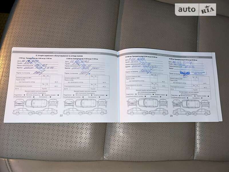 Позашляховик / Кросовер Hyundai Santa FE 2013 в Білій Церкві