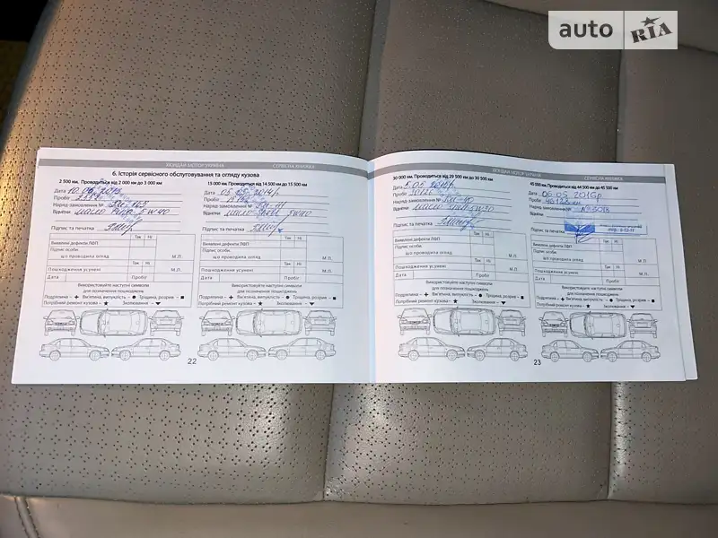 Позашляховик / Кросовер Hyundai Santa FE 2013 в Білій Церкві документ