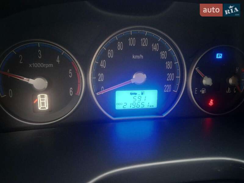 Позашляховик / Кросовер Hyundai Santa FE 2008 в Маневичах